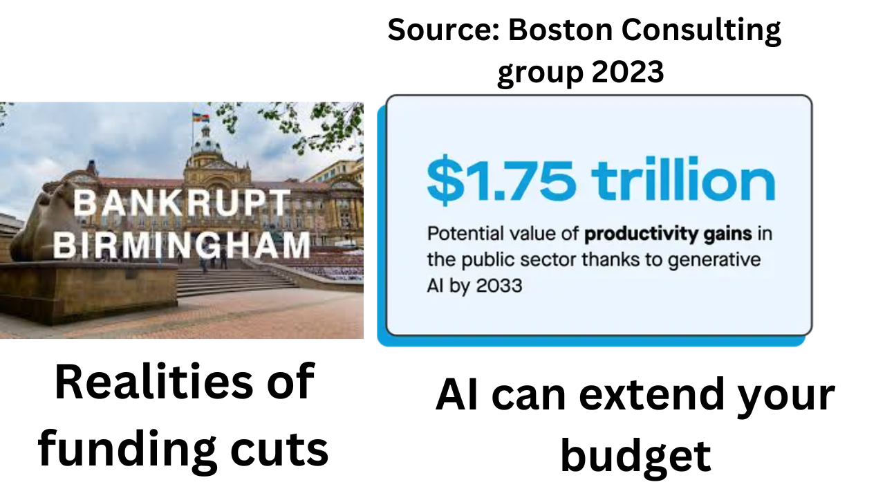 AI-Driven Public Sector.