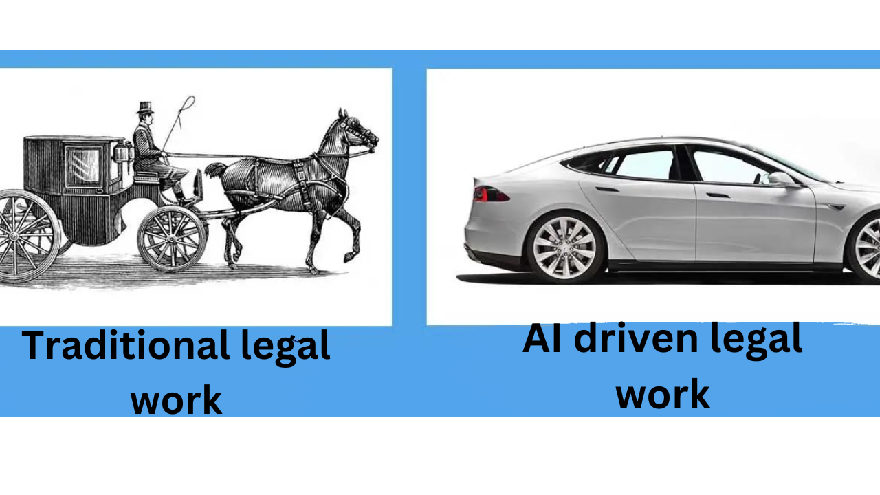 AI-Driven Legal Revolution.